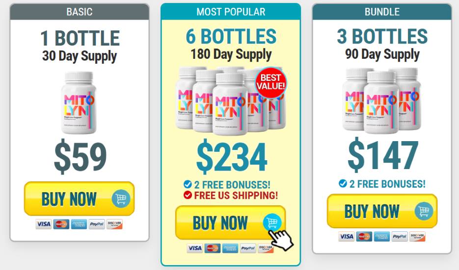 mitolyn Pricing mitolyn Pricing
