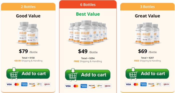 Arialief pricing comparison showing 1 bottle, 3-bottle, and 6-bottle bundles with discounts and money-back guarantee.