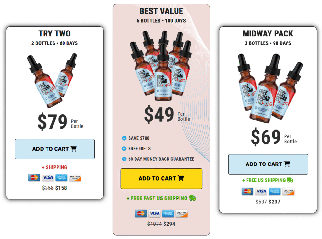 free-sugar-pro- scam or legit free-sugar-pro-price