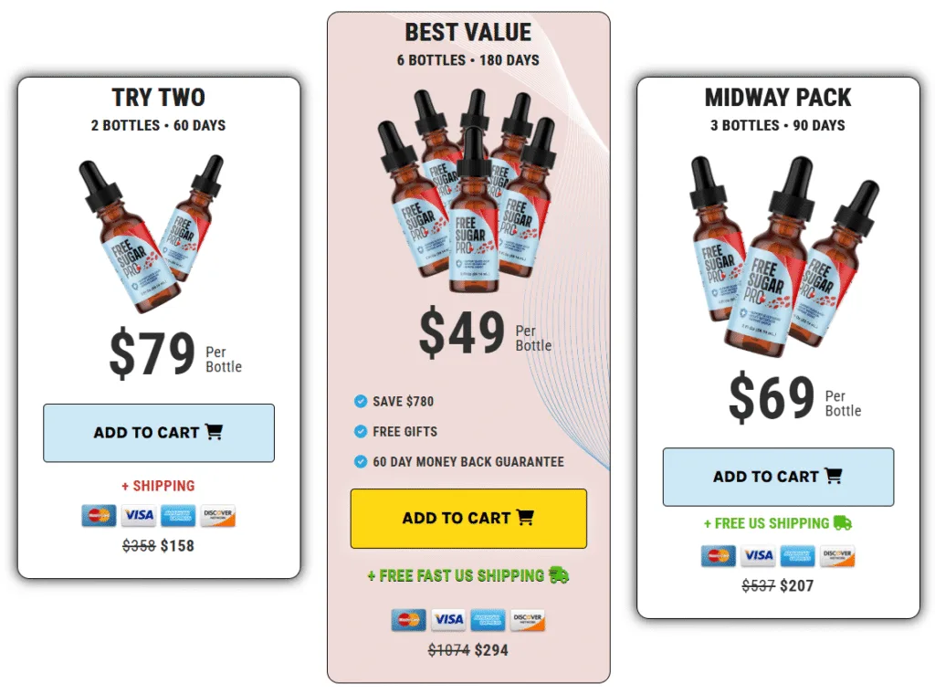 free-sugar-pro-price