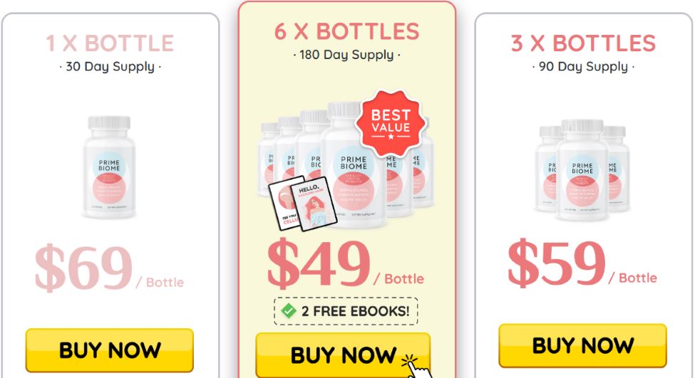 Primebiome Pricing