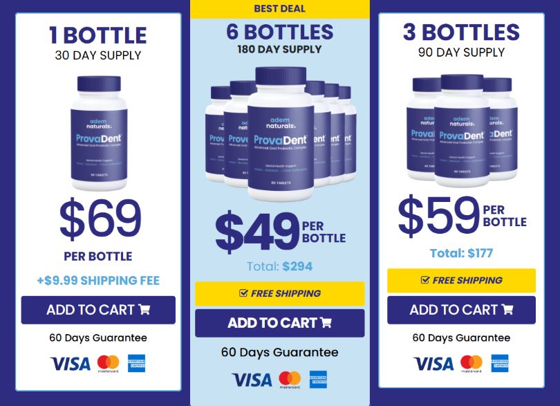 provadent pricing