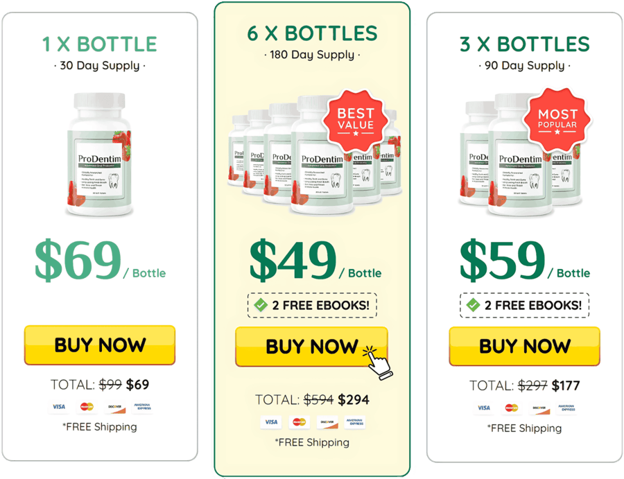 Visual breakdown of ProDentim pricing for 1, 3, and 6 bottle packages, showing best value, free bonuses, and 60-day money-back guarantee.