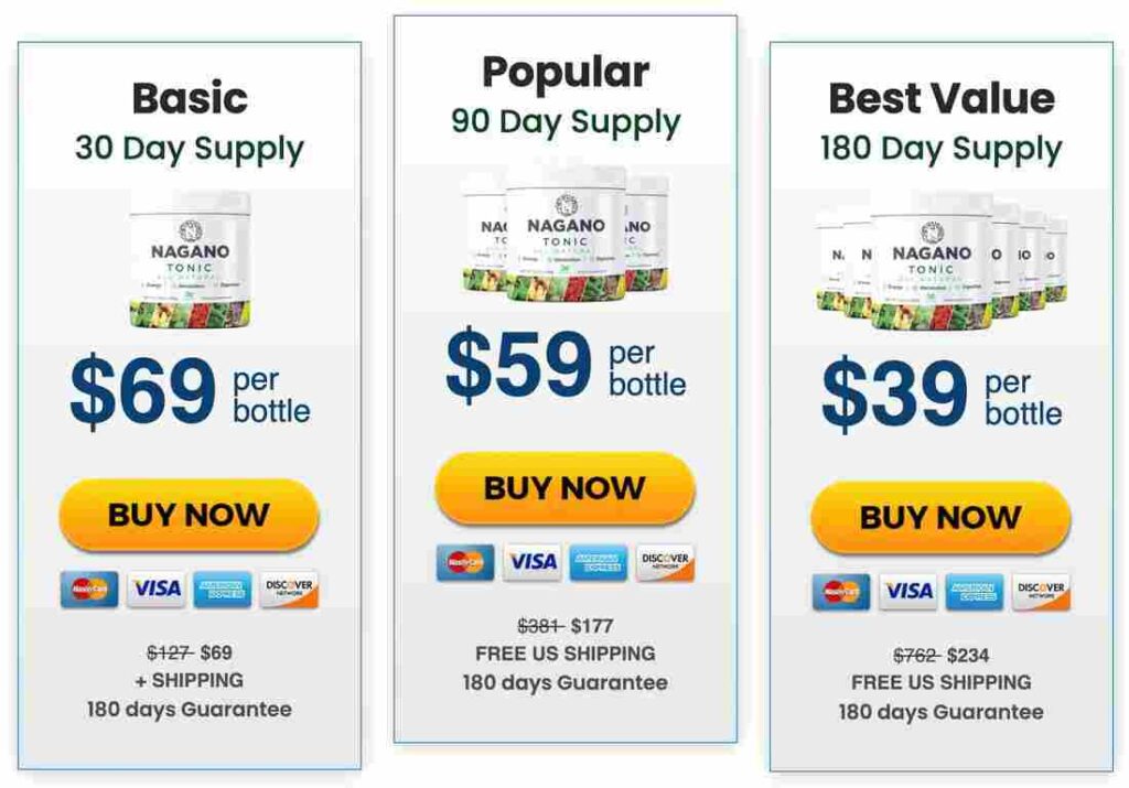 Nagano Tonic pricing chart showing 1, 3, and 6 bottle bundle offers with discount and 180-day money-back guarantee.