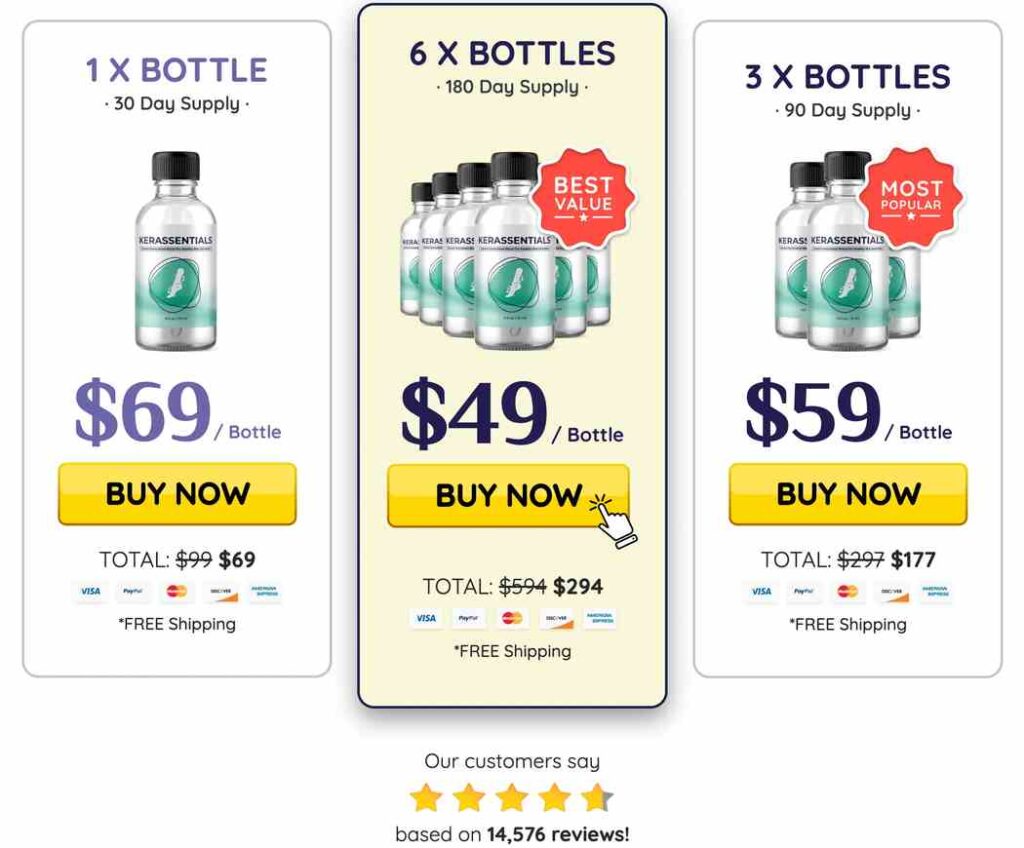 Kerassentials oil pricing breakdown for 1, 3, and 6 bottles with official discounts and free shipping details