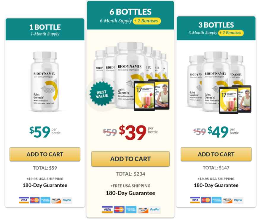 Joint Genesis supplement pricing chart showing one, three, and six-bottle packages with discount and refund policy