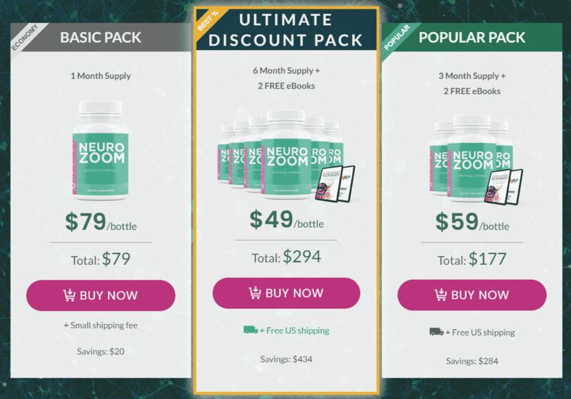 Official NeuroZoom pricing with 1-bottle, 3-bottle, and 6-bottle options plus 60-day refund badge

