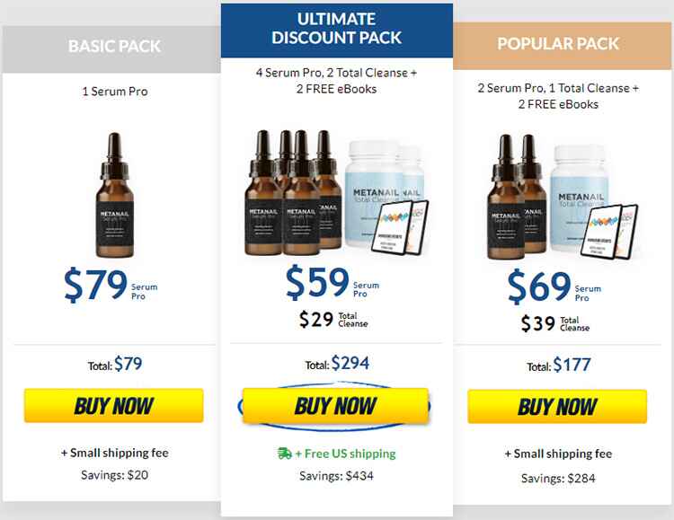 Metanail Serum Pro Reviews – Updated Price & Package Deals
