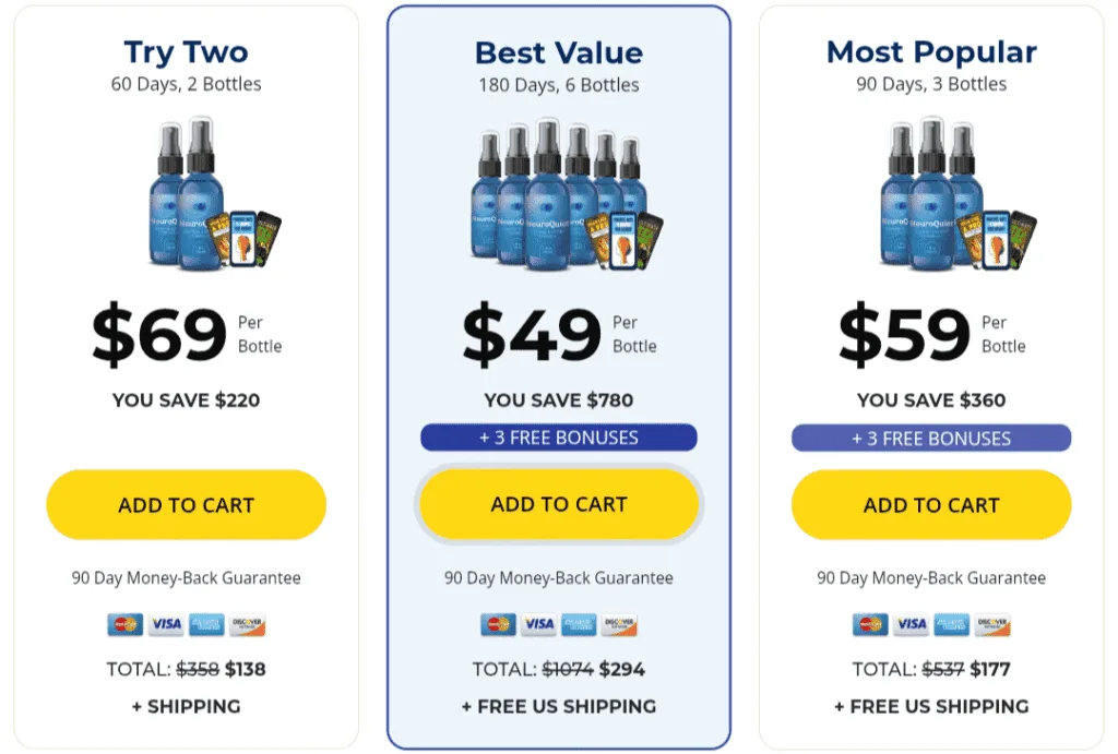 Pricing & Special Offers in 2025