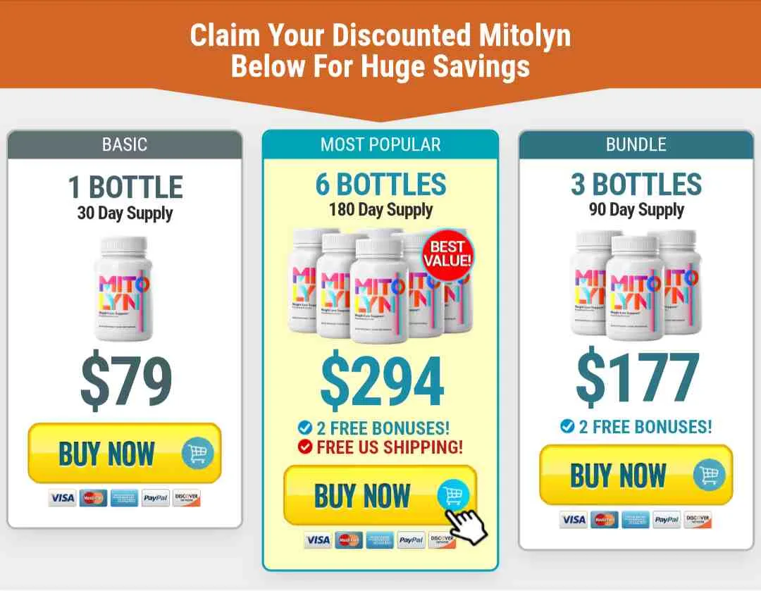 mitolyn Pricing