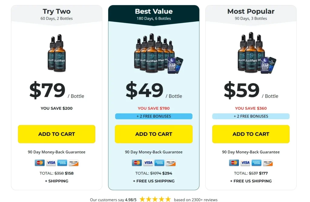 AudiFort pricing table with bottle options and money-saving bundles