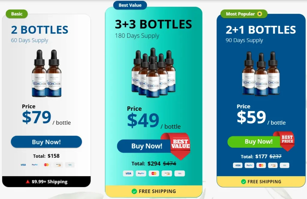 Echoxen pricing chart showing available bottle packages, discounts, and official website offers