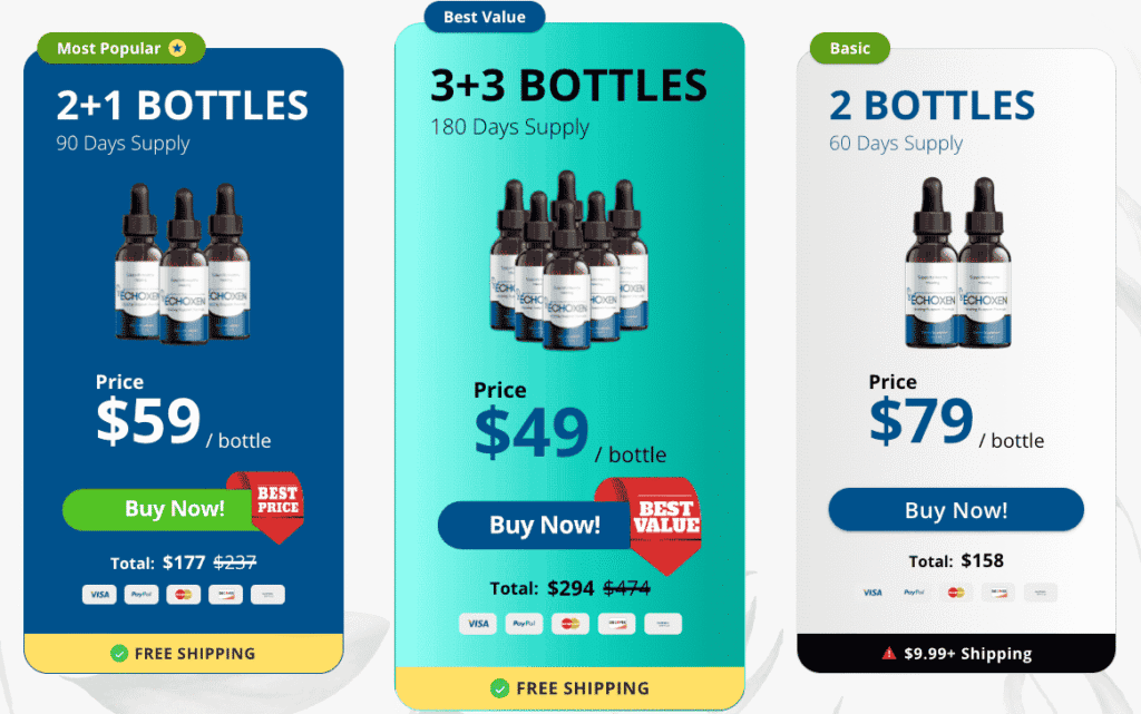 Echoxen Pricing Image