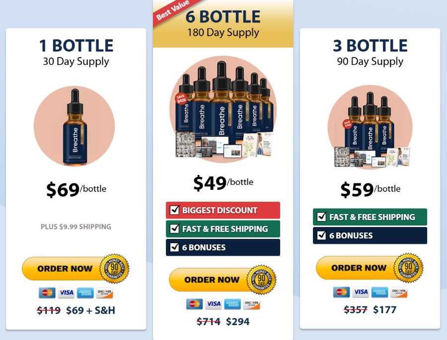 Breathe supplement 1, 2 and 6 bottle pricing overview
