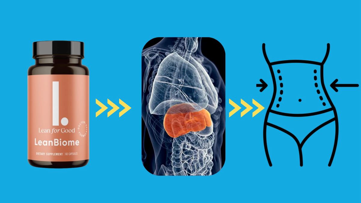 leanbiome reviews feature image