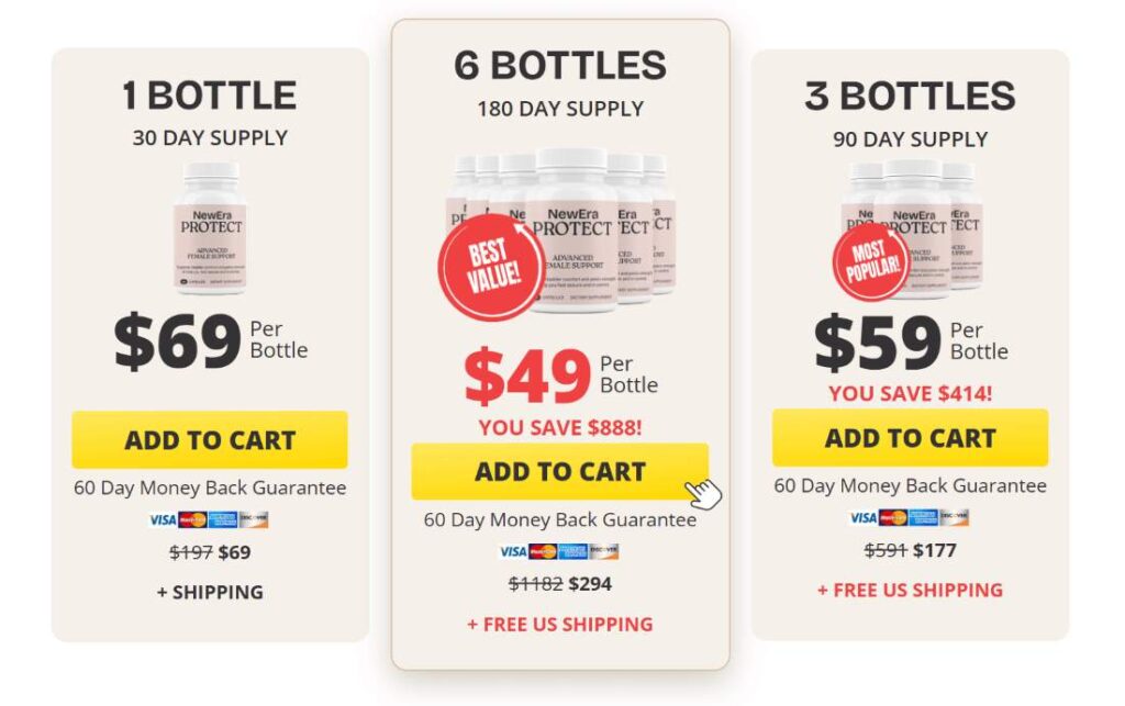 NewEra protect Pricing 