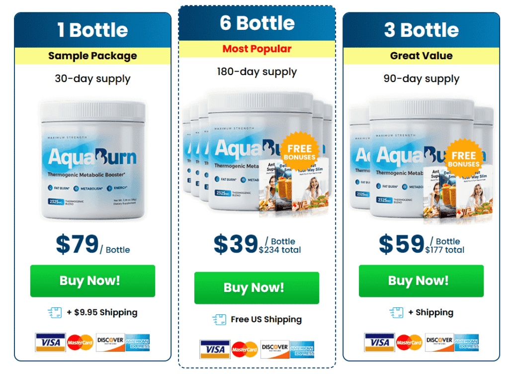 AquaBurn Pricing Table image