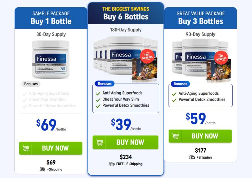 Finessa Pricing table image