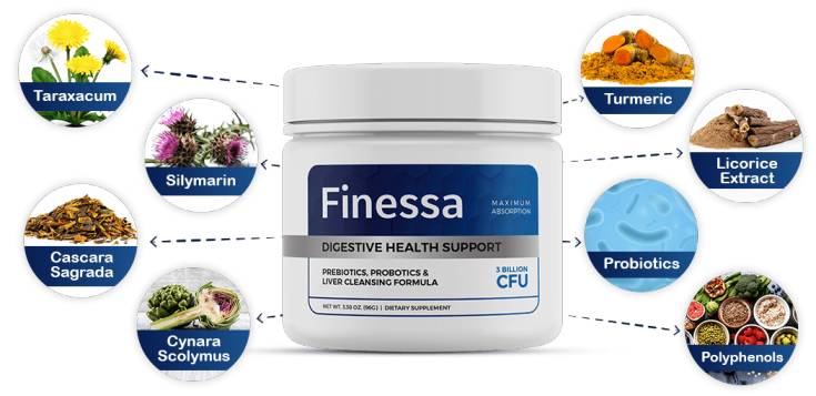 Finessa ingredints image