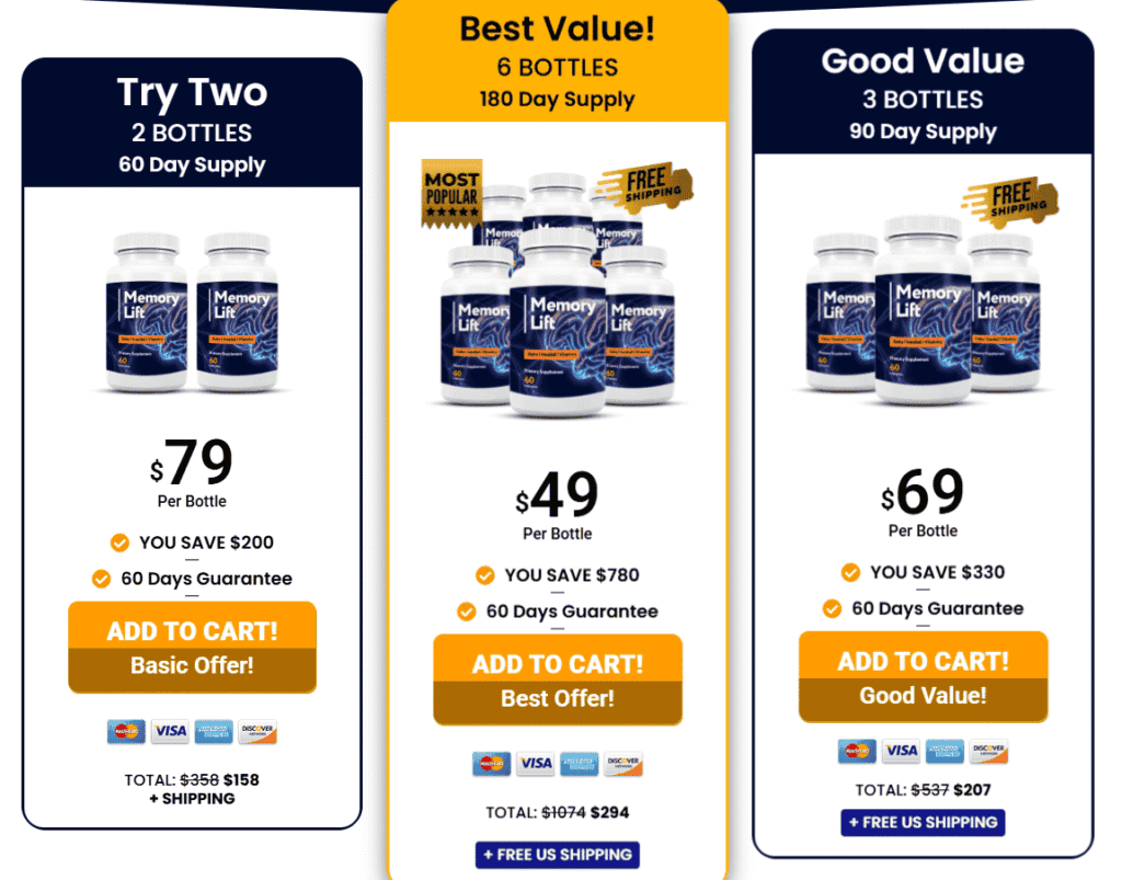 Memory Lift Available Bundles & Pricing Table Image