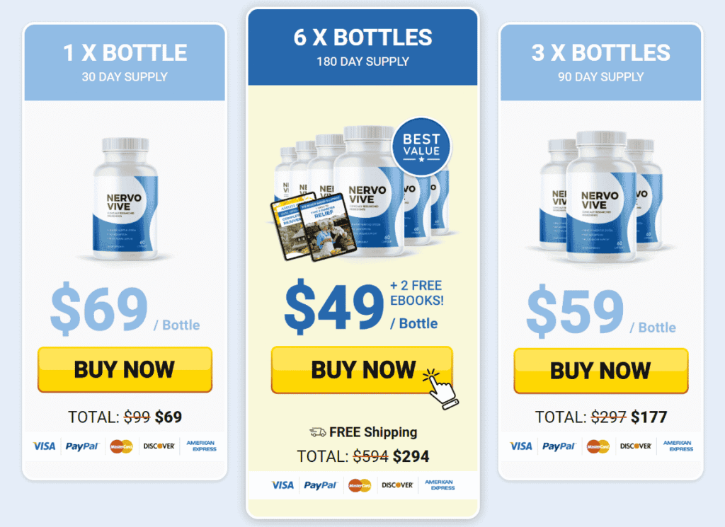 Pricing & Offers (2025) – Nervovive table image