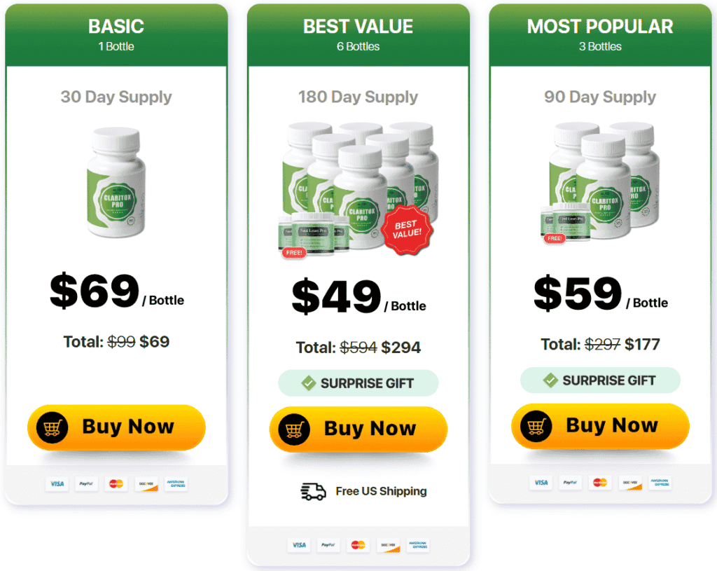 Claritox Pro Pricing table IMG