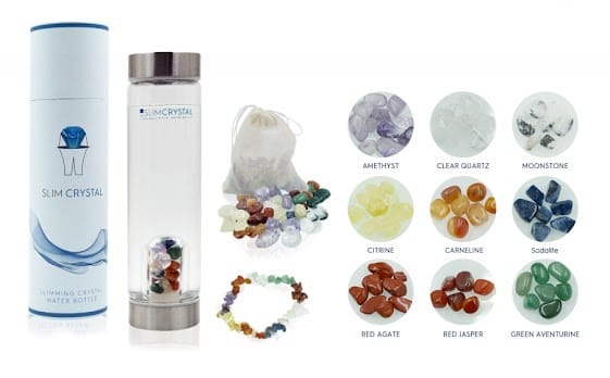 Key Components of SlimCrystal