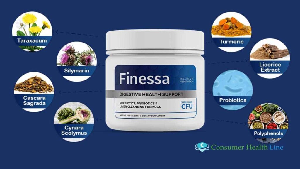 Finessa Ingredients