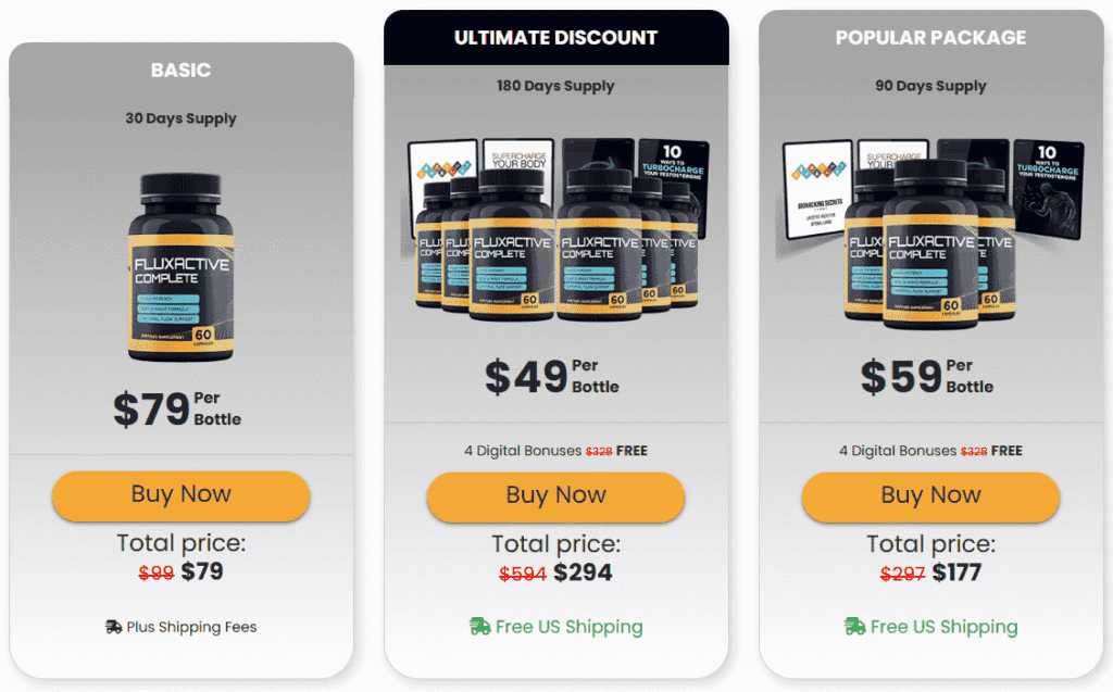 Fluxactive Complete Pricing, Discount Packages