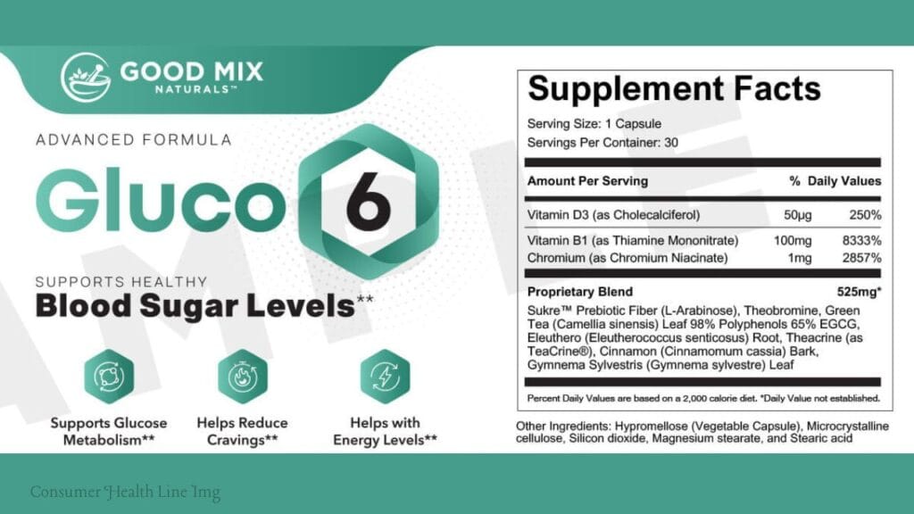 Gluco6 faict image