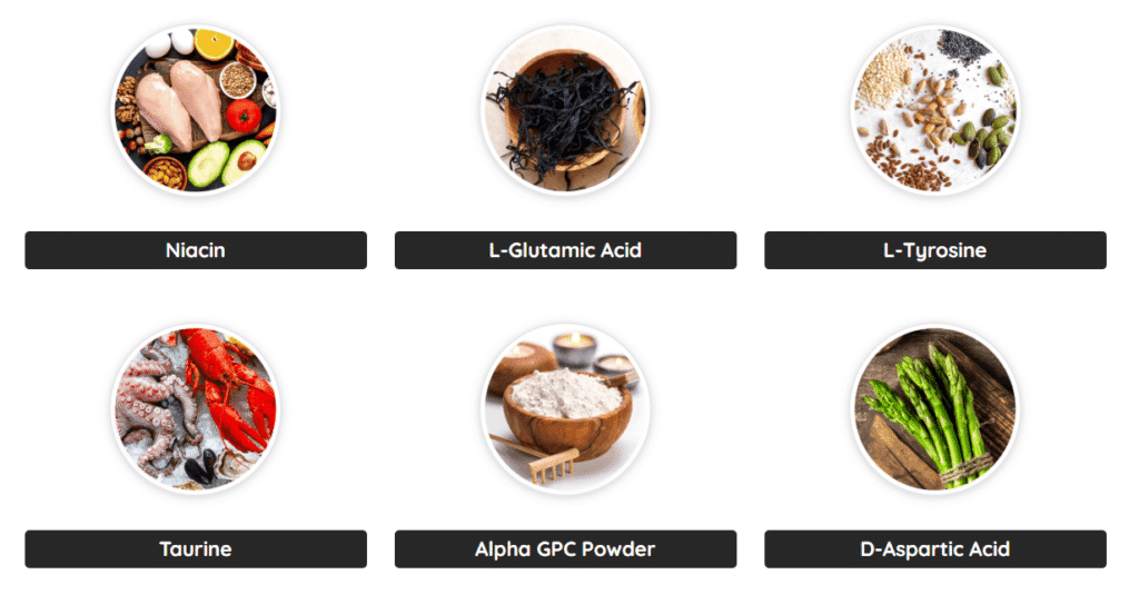 Ingredients in EyeFortin