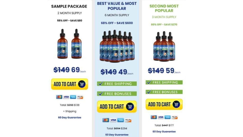 NuNerve Pricing & Offers 2025