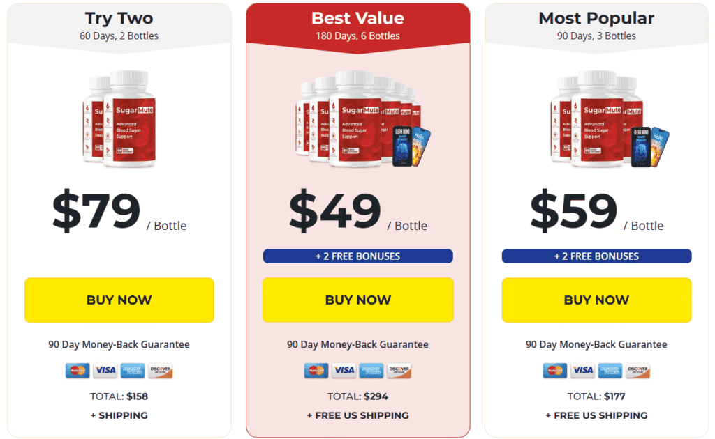 SugarMute Price image aatable