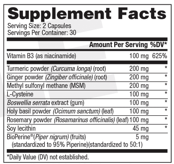 Supplement Facts - Joint N-11 scam or legit