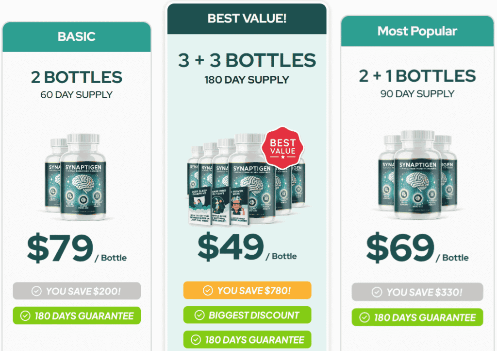 Synaptigen pricing image 4