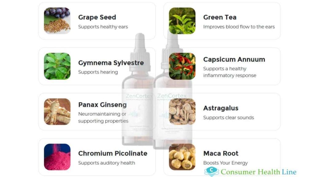 ZenCortex ingredients