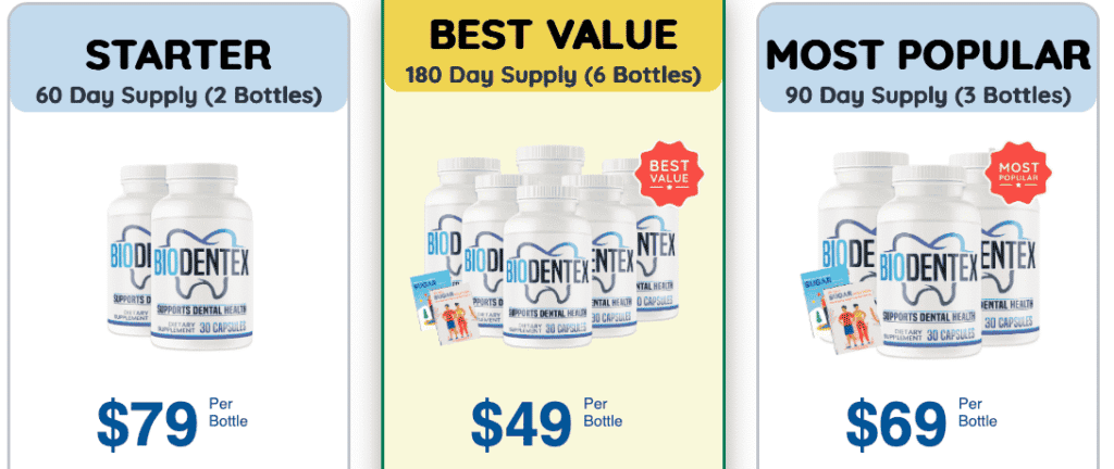 BioDentex Pricing & Packages