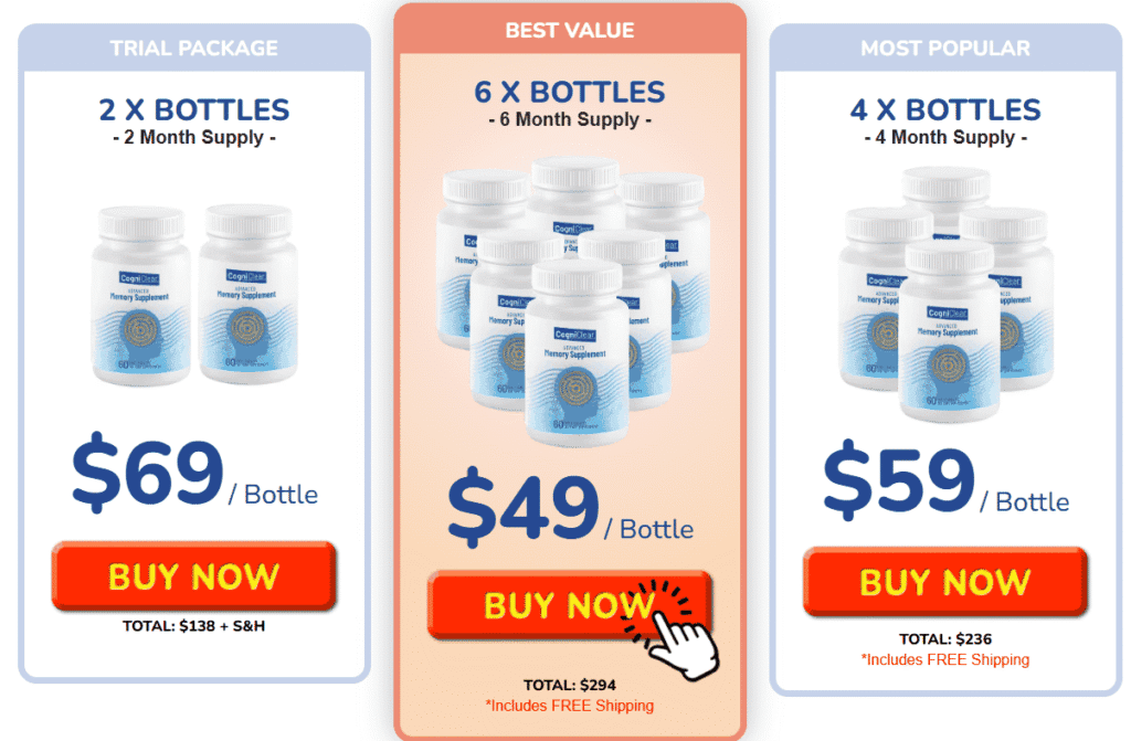 CogniClear Pricing & Packages