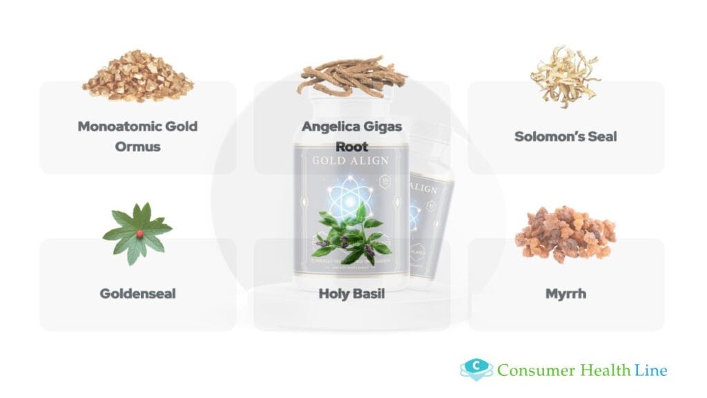 Ingredients in Gold Align