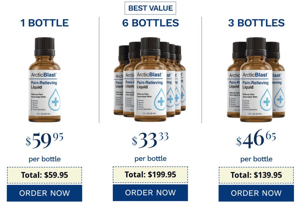 Pricing & Where to Buy Arctic Blast