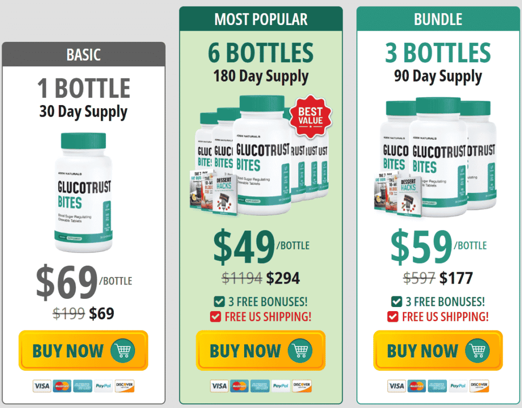 Pricing and Discount Offers