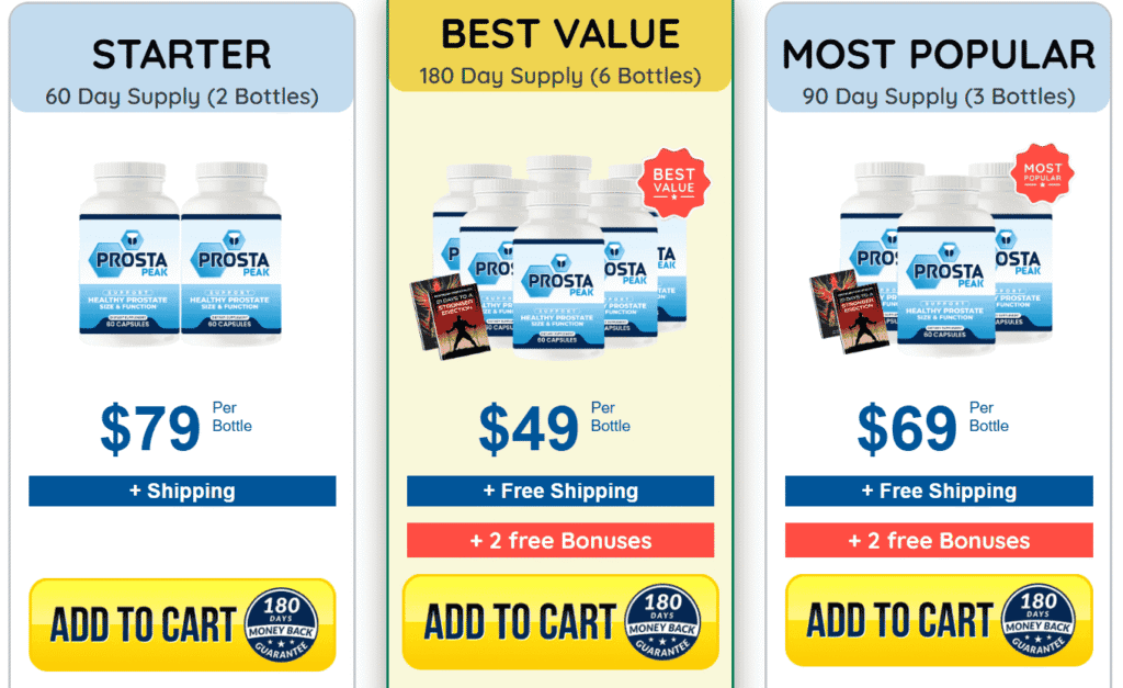 Prosta Peak Pricing & Best Value Packages