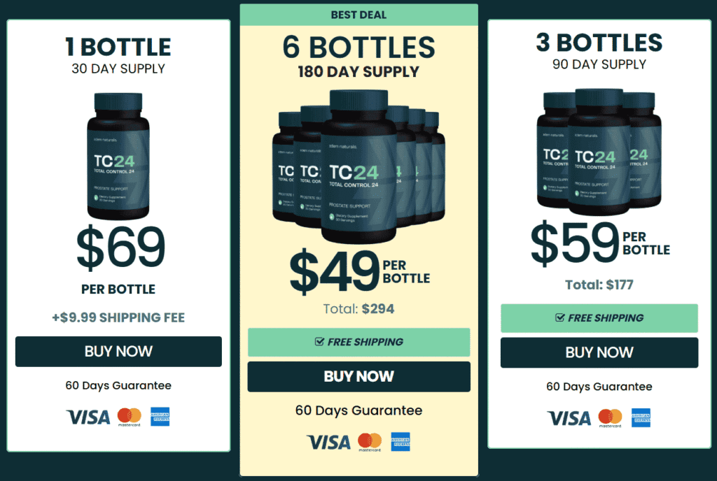 TC24 Pricing & Packages