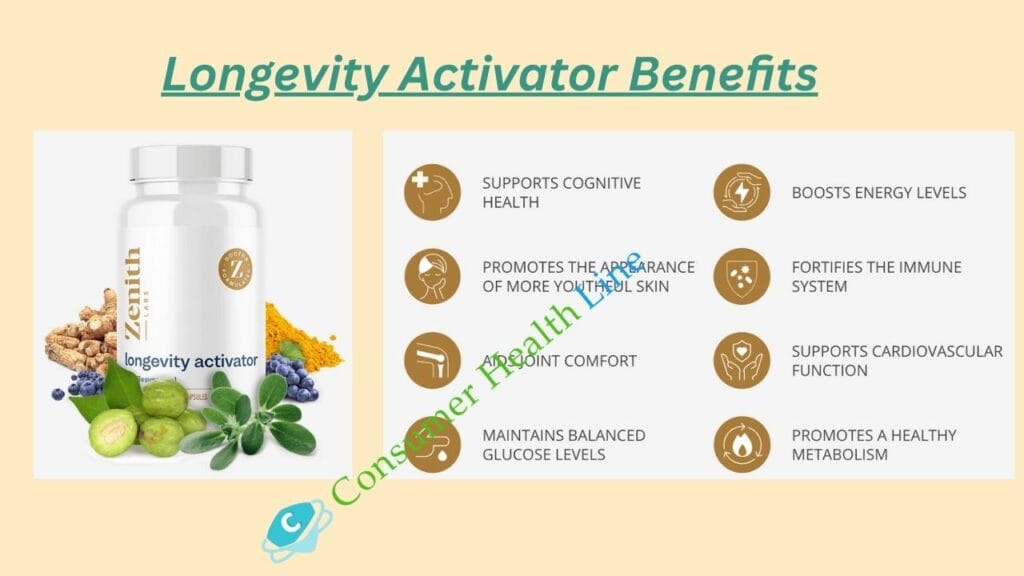 Benefits of Longevity Activator