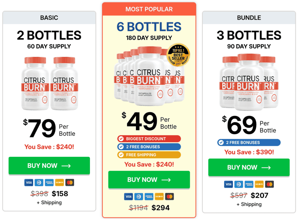 CitrusBurn Pricing & Available Packages