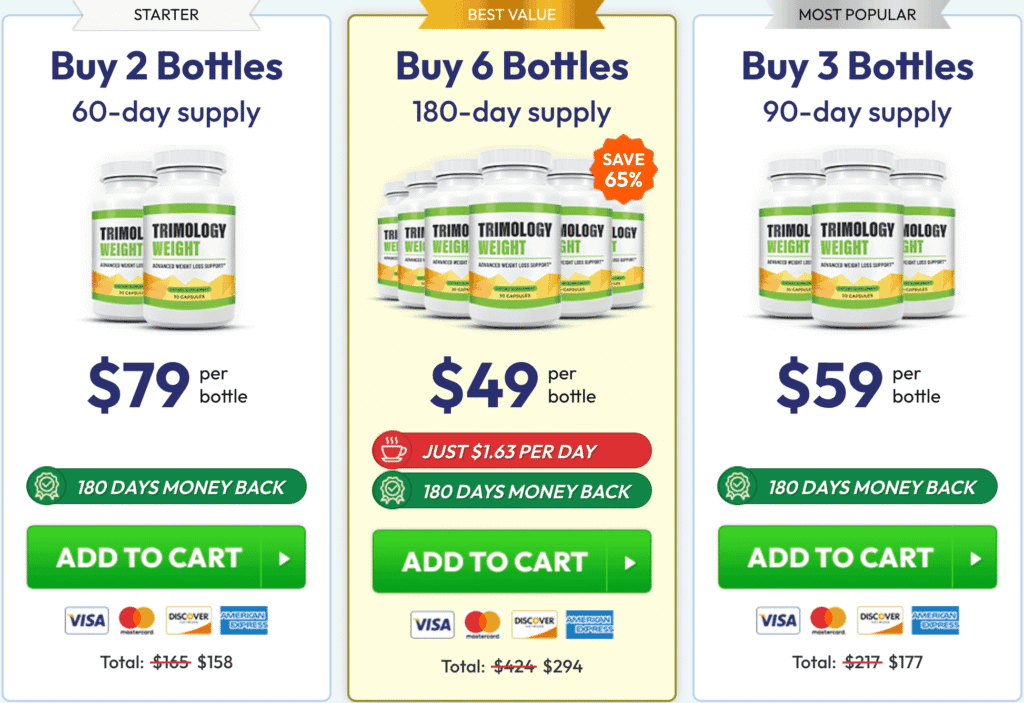 Current Trimology Pricing Options