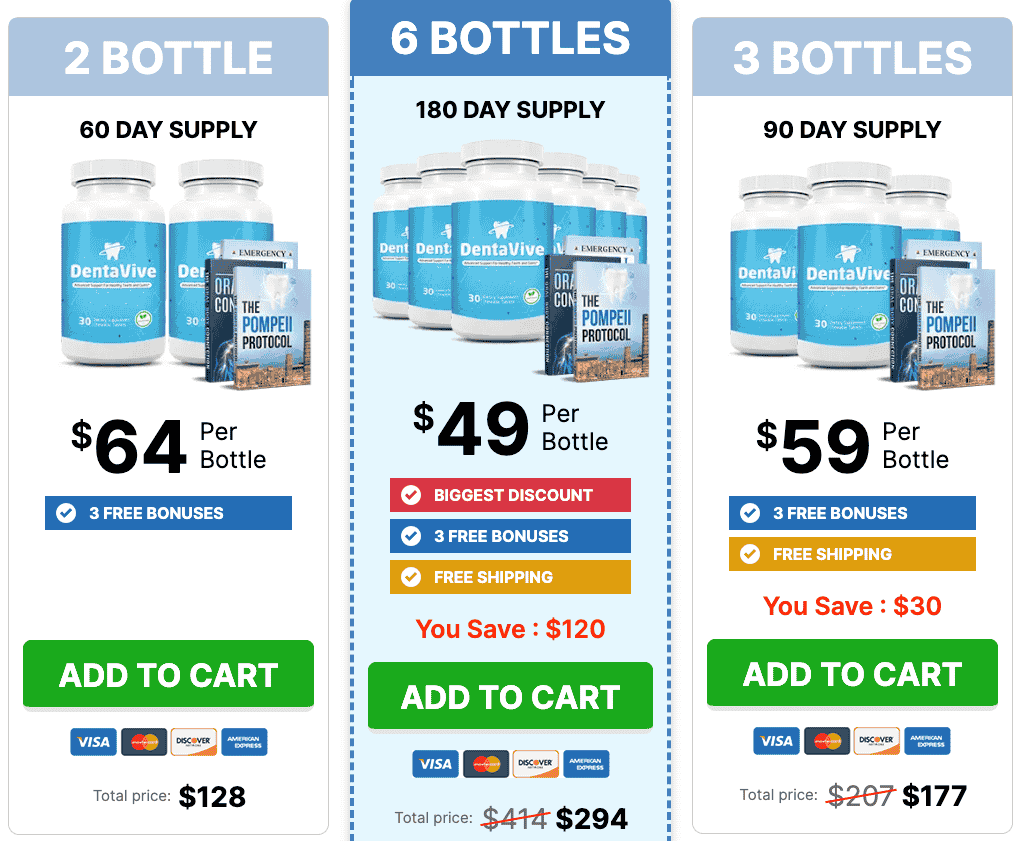 DentaVive Pricing and Packages