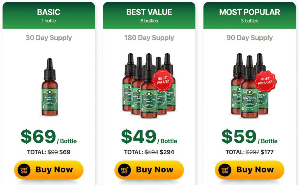 Dentitox Pro Review 