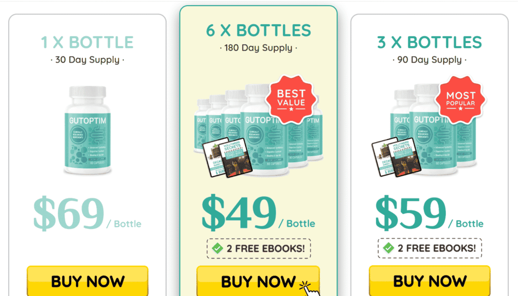 GutOptim Review