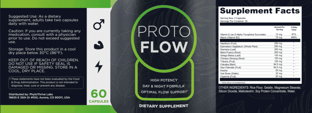 Protoflow Ingredients and facts